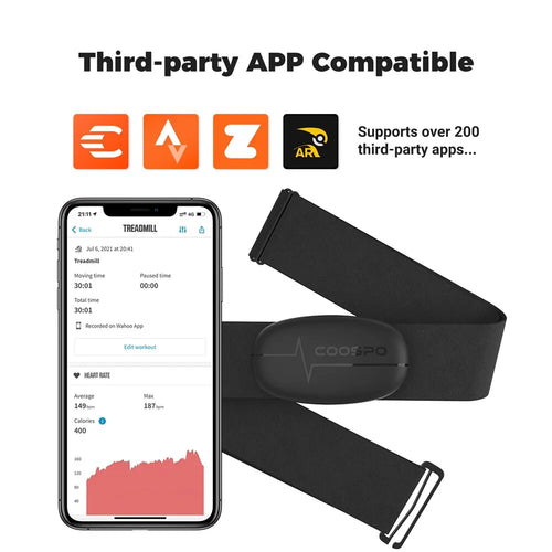 Chest Strap Heart Rate Monitor With Bluetooth & ANT+